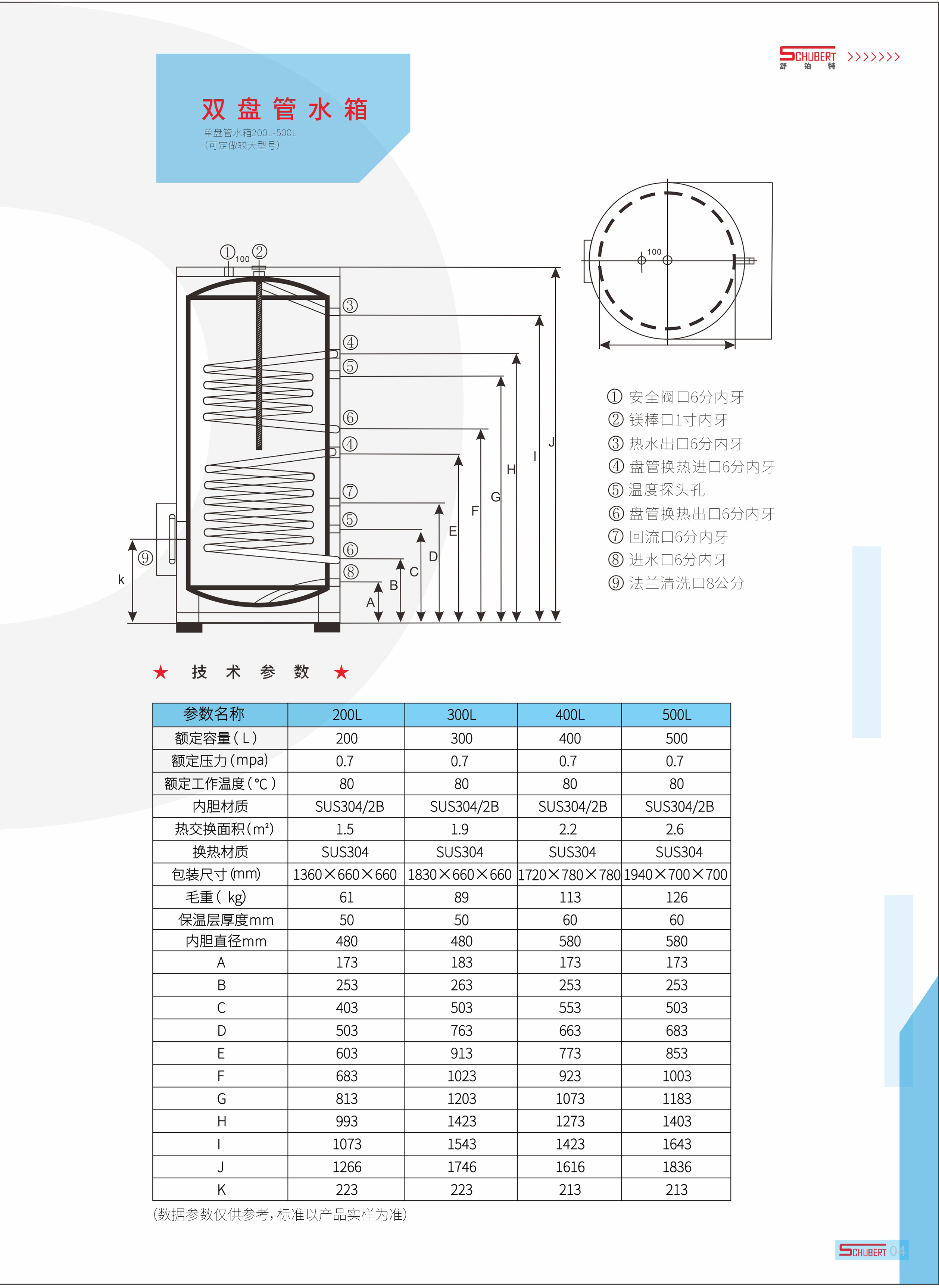 舒铂特双盘管水箱产品参数