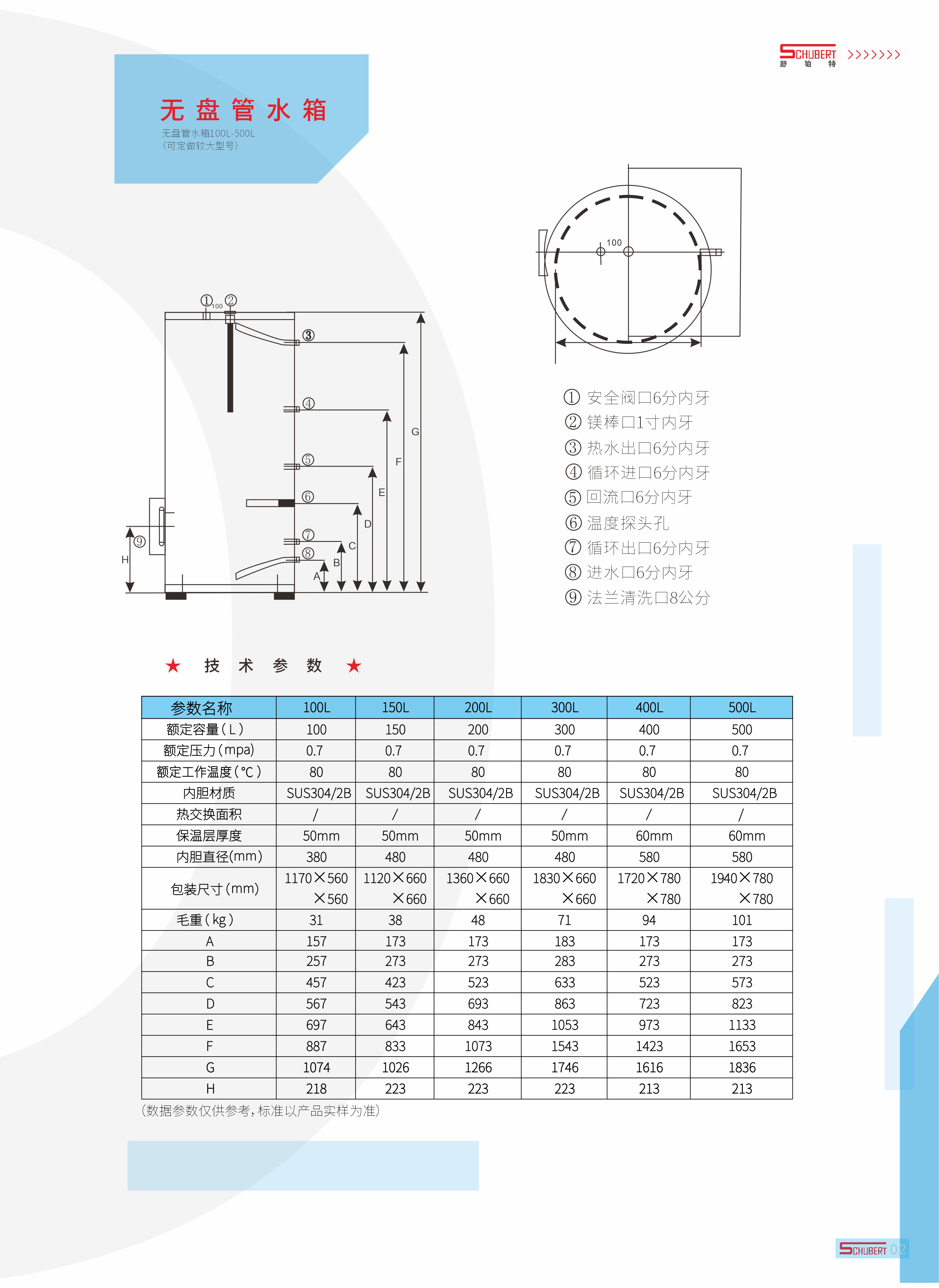 舒铂特无盘管水箱产品数据